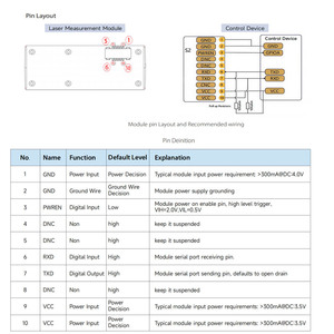 LDL-S 미니 크기 80m 레이저 거리 센서 610-690nm 레드 빔 레이저 거리 측정 센서 10Hz 장거리 거리 센서 - Product Image 3