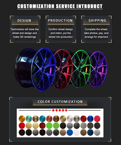 <span class=keywords><strong>Wheelman</strong></span> Offre Spéciale forgé 5x120 5x114.3 18 pouces pour Replicate37 pour Tesla Model S jantes en alliage pour voiture - Product Image 4