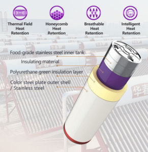 Chauffe-eau solaire à tubes sous vide en acier inoxydable, à usage familial, économe en énergie, anti-gel, construction stable, fabriqué avec des matériaux de haute qualité - Product Image 5