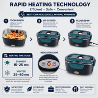 Ensemble de chauffe-plats électrique en acier inoxydable Boîte à lunch intelligente portable de 1,5 L avec chauffage électronique pour le bureau, l'extérieur et la voiture