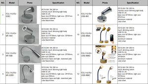 <span class=keywords><strong>12Volt</strong></span> Đèn Đọc Sách 12V <span class=keywords><strong>LED</strong></span> đọc sách tại chỗ ánh sáng USB Caravan RV ánh sáng - Product Image 6
