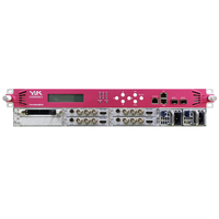 Multiplexor TS Modular de Múltiples Canales con 9 Entradas ASI y 6 Salidas ASI, Entrada y Salida IP para Cabecera de TV Digital