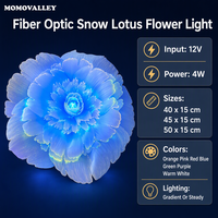 MOMOVALLEY Lampe à fleur de lotus en fibre optique illuminée 12V 4W à changement de couleur pour la décoration paysagère de jardin, Fournisseur OEM