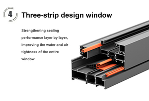 Deshang bên trong mở cửa sổ 90 loạt căn hộ dân cư tiêu chuẩn kính đôi vào trong cửa sổ phá vỡ nhiệt - Product Image 5