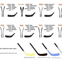 Bâtons de hockey SR INT JR noirs en fibre de carbone avec lame durable de type P92