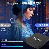 Suscripción IPTV Strong-8k Trex-Dino, Lista de Códigos, Prueba Gratuita de 24 Horas, Panel de Revendedor M3u, Cuentas y Canales