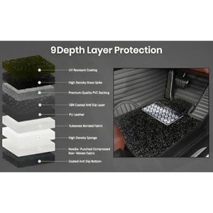 Meilleures ventes 2026 : Tapis de sol de voiture en TPE 9D 5D Premium Imperméables - Product Image 3
