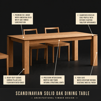 Table de salle à manger moderne et classique en bois massif avec sièges Nouvelle table de cuisine rectangulaire de style traditionnel pour la salle à manger