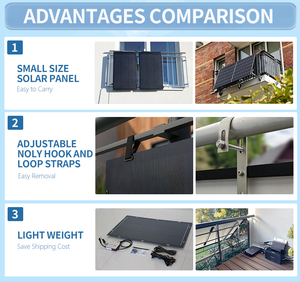 Dễ dàng mang theo 300W 600W bộ năng lượng mặt trời 600W hệ thống năng lượng mặt trời cho ban công - Product Image 6