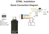 Mini localisateur gps 4G lte, pour véhicule, voiture, camion, mini gps, localisation, suivi, le plus petit modèle, 5 pièces