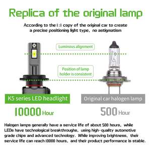 YUFING 12v 24v Led faro K5 9005 HB3 110W 10000LM Original y nuevo K13 bicicleta coche 300w Led faro - Product Image 2