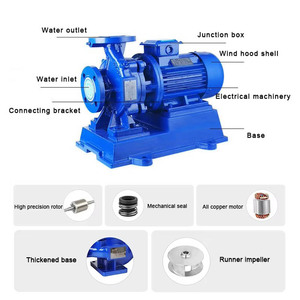 10hp 15hp 20hp 25hp 30hp 75hp Motor Elétrico Bombas Inline Bomba De Reforço De Água De Alta Pressão - Product Image 4