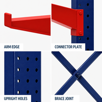 Étagère cantilever murale multi-niveaux en acier robuste double face pour stockage de matériaux longs, résistante à la corrosion et imperméable