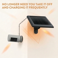 Chargeur solaire SMT 5W pour caméra de sécurité sans fil, sonnette vidéo, éclairage paysager, petite pompe à eau, capteur agricole – Prise en charge ODM