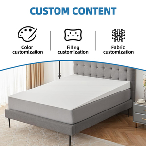 SUREWALHOME <span class=keywords><strong>Cale</strong></span> <span class=keywords><strong>de</strong></span> <span class=keywords><strong>lit</strong></span> inclinée pour <span class=keywords><strong>matelas</strong></span>, surmatelas pour reflux acide, support <span class=keywords><strong>de</strong></span> <span class=keywords><strong>matelas</strong></span> réglable pour élévation <span class=keywords><strong>sous</strong></span> <span class=keywords><strong>le</strong></span> <span class=keywords><strong>matelas</strong></span> - Product Image 6