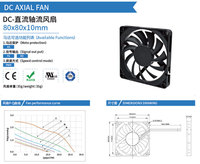Kipas Pendingin DC 5V/12V/24V Rendah Kebisingan 80x80x10mm Ultra Tipis dengan Bantalan Bola Tahan Lama untuk Peralatan Industri yang Tenang