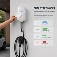 Borne de Recharge Murale AC pour Véhicules Électriques 7KW 32A Type 2 EU, Plug & Play et Lecture RFID, Carte Blanche Vierge, Emballage Couleur Unie