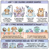 Shampooing Probiotique Apaisant pour Animaux de Compagnie Marque Blanche Lavande & Vitamine E – Lavage Canin pour Peaux Sensibles et Irritées – Fournitures de Toilettage