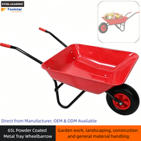 Carretilla de 65L con Recubrimiento en Polvo, Color Personalizado, con Bandeja Metálica de 0.6mm y Rueda Neumática de 13 X 3.50-6 	 Carretilla de mano personalizable en varios colores