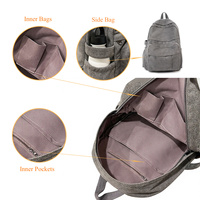 Fabricant de sacs à dos personnalisés, sac à dos rétro esthétique, sac à dos basique pour l'école, les étudiants, les voyages, le transport d'ordinateur portable, les affaires