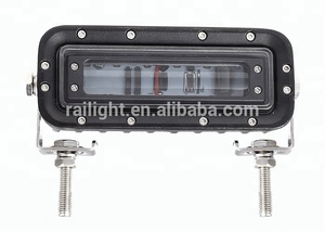Factory Price 18w <b>LED</b> Blue Spot Safety <b>Light</b> <b>Red</b> Zone Line No Go <b>Light</b> <b>Red</b> Zone Line Beam <b>Light</b> - Product Image 2