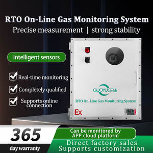 Detector de Gás Dióxido de Enxofre (SO2) para Pipeline com Alta Precisão e Alarme de Vazamento Certificado ATEX - Product Image 3