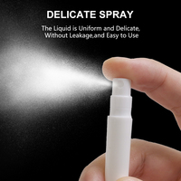 Botol Semprot Parfum Plastik Mini Isi Ulang 2ml 3ml 4ml 5ml Harga Murah Ramah Lingkungan Sablon Portabel