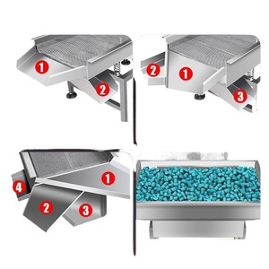 Stainless Steel Linear <b>Vibrating</b> <b>Screen</b> 220V Electric Powder Food Seed Sorting Machine Customizable Sieve Size - Product Image 2