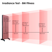BIOMOL Appareil de thérapie par la lumière infrarouge rouge Grand panneau de lumière rouge LED Irradiance élevée pour la salle de sport