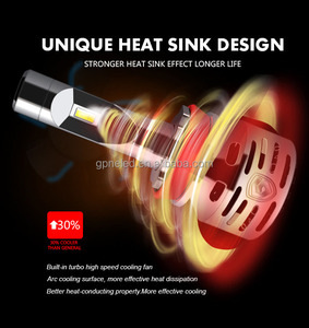 <span class=keywords><strong>Ampoule</strong></span> LED Canbus R1 28W pour phares <span class=keywords><strong>de</strong></span> voiture H4 H7 H11 H1 9005 9006, installation Plug and Play - Product Image 6