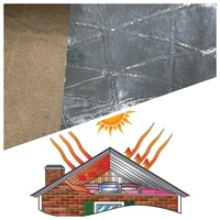Barrière thermique radiante en aluminium pour murs et toits