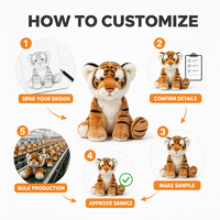 Peluche Tigre Personnalisée Directement de l'Usine à Partir de Vos Créations – Poupée en Peluche OEM/ODM pour Marques IP Originales