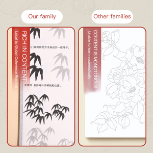 A4 中国书法钢笔控笔练习本 初学者线条画练习本 动物、花卉、人物、山水画 - Product Image 5