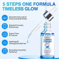 Sérum facial aux peptides SEFUDUN, essence au cuivre bleu GHK-Cu, pour lutter contre le vieillissement, éclaircir, raffermir, réduire les rides, minimiser les pores