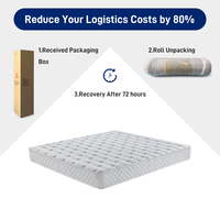 Matelas à ressorts ensachés moderne de 20 cm, compressé sous vide, avec housse en coton et côtés matelassés en losanges pour chambre, hôtel, appartement