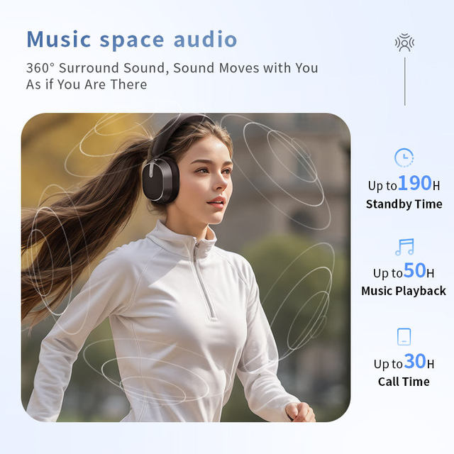 Wireless Earphone Deep ANC Noise Reduction Digital Battery Display Comfortable ENC HD Call Headphone For Daily Use