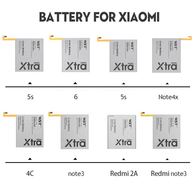 Shenzhen Mobile Phone Accessories 3060mAh Portable Phone Battery for Xiaomi Redmi Note 2 Battery