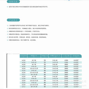 Catéter de Dilatación con Balón Desechable 6 8 10 12 14 16 18 20 25 30 35 para el Tratamiento de Estenosis del Conducto Biliar y del Esófago - Product Image 3