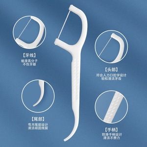Fil dentaire haute tension Cui Yun, 100 pièces, cure-dents jetables - Product Image 2