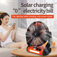 Ventilateur solaire silencieux portable rechargeable à rotation 360 degrés, fonctionnant sur batterie, pour poussette – Meilleur prix