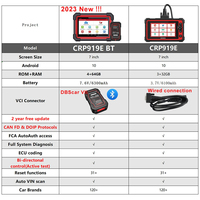LAUNCH X431 CRP919E BT 2025 La Más Nueva Herramienta de Diagnóstico Automotriz Bidireccional de Sistema Completo Como CRP919X BT con 2 Años de Actualización Gratuita