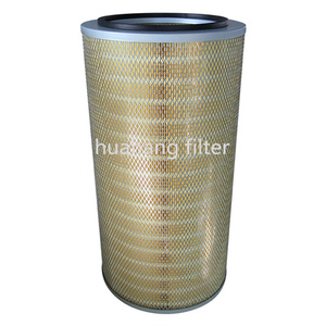 ตลับกรองฝุ่นผู้ผลิตกำจัดอากาศ - Product Image 5