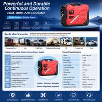 Hersteller Reiner Sinuswellen-Tragbarer Generator 230V 5KW Nennleistung mit Manueller Elektrischer und Fernstartfunktion