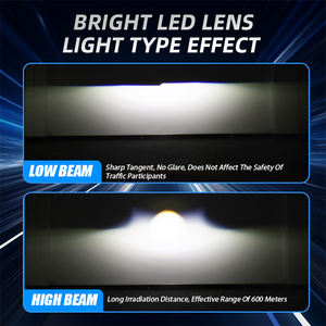 Phare de projecteur bi-LED <span class=keywords><strong>T5</strong></span> H4 <span class=keywords><strong>35W</strong></span> 6000K double faisceau haut-bas avec coupure nette | Mise à niveau rentable de l'objectif de voiture - Product Image 6