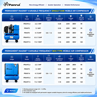 Compresseur d'air à vis portable Panrui 7,5 kW 10 CV VSD deux-en-un 0,8 MPa avec réservoir d'air pour réparation automobile et gonflage des pneus