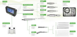 Instruments chirurgicaux de haute qualité, chirurgie vétérinaire, <span class=keywords><strong>micro</strong></span>-perceuse à grande vitesse pour la chirurgie de la colonne vertébrale avec embouts diamantés ronds - Product Image 2