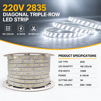 Bande LED sans fil haute densité 220V 2835 180 LED/M Triple rangée diagonale PCB 12MM 8-9W/M Éclairage intérieur extérieur