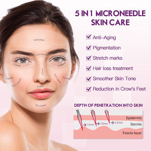 Alat jarum mikro, Derma Rolling sistem Derma <span class=keywords><strong>Microneedle</strong></span> Stamp <span class=keywords><strong>Roller</strong></span> - Product Image 5