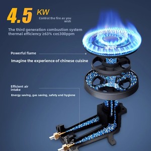 Встраиваемая газовая плита с пятью конфорками, 34 см, с защитой от погасания пламени, электронным импульсным поджигом, из нержавеющей стали, для домашнего использования - Product Image 3