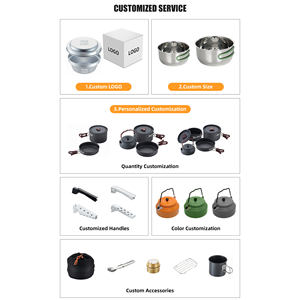 Ensemble de cuisine de camping 4 pièces en aluminium empilable pour les voyages courts – Idéal pour les campeurs débutants - Product Image 5